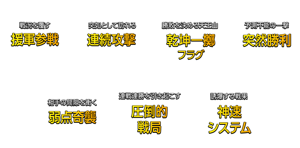戦況を覆す援軍参戦 突如として訪れる連続攻撃 勝敗を決める天王山乾坤一擲フラグ 予測不能の一撃突然勝利 相手の間隙を衝く弱点奇襲 連戦連勝を引き起こす圧倒的戦局 誘爆する戦果神速システム