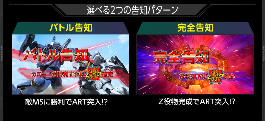選べる2つの告知パターン バトル告知 敵MSに勝利でART突入!? 完全告知 Ζ役物完成でART突入!?