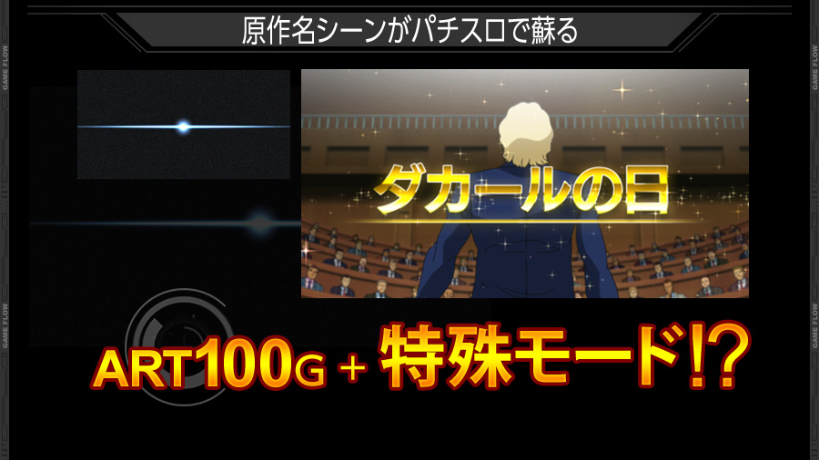 原作名シーンがパチスロで蘇る ART100G + 特殊モード!?