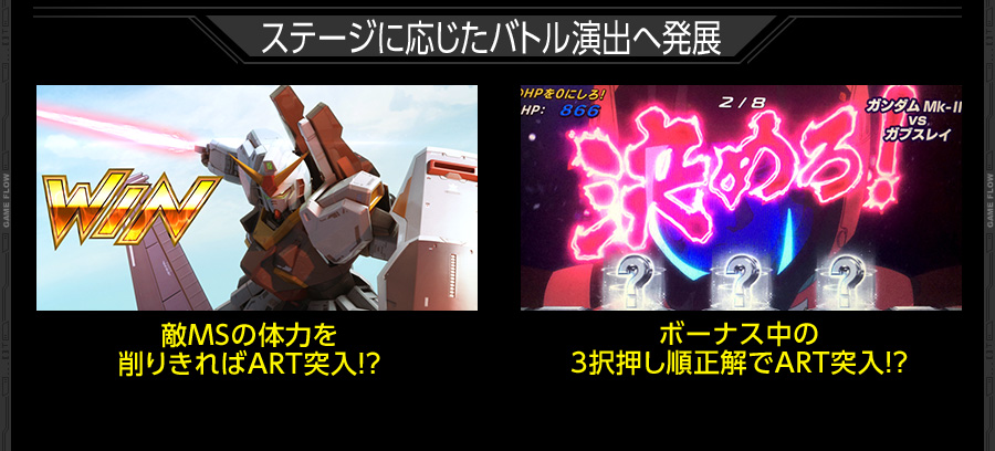 ステージに応じたバトル演出へ発展 敵MSの体力を削りきればART突入!? ボーナス中の3択押し順正解でART突入!?