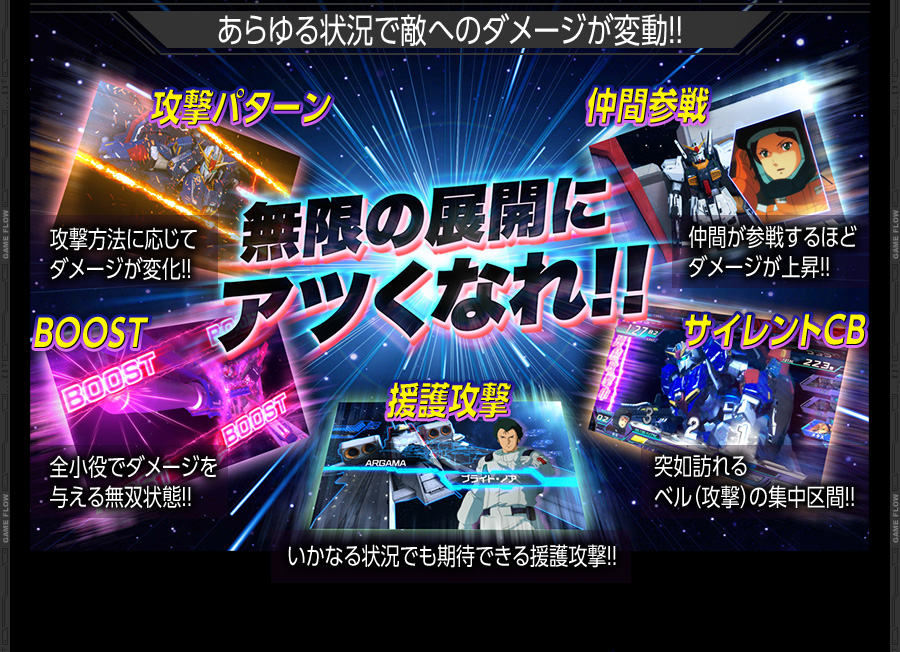 あらゆる状況で敵へのダメージが変動!! 無限の展開にアツくなれ!! 攻撃パターン 攻撃方法に応じてダメージが変化!! BOOST 全小役でダメージを与える無双状態!! 援護攻撃 いかなる状況でも期待できる援護攻撃!! サイレントCB 突如訪れるベル（攻撃）の集中区間!! 仲間参戦 仲間が参戦するほどダメージが上昇!!