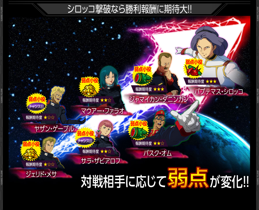 シロッコ撃破なら勝利報酬に期待大!! 対戦相手に応じて弱点が変化!!