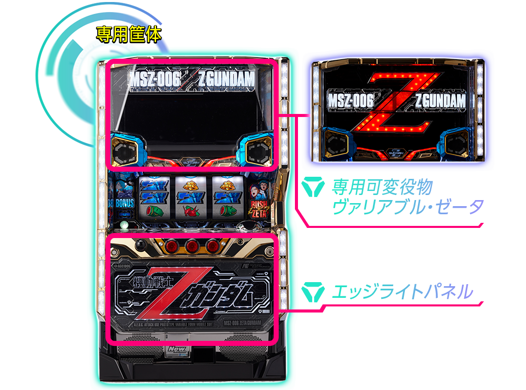 専用筐体 専用可変役物 ヴァリアブル・ゼータ エッジライトパネル