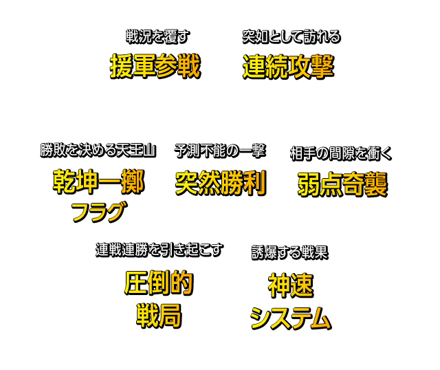 戦況を覆す援軍参戦 突如として訪れる連続攻撃 勝敗を決める天王山乾坤一擲フラグ 予測不能の一撃突然勝利 相手の間隙を衝く弱点奇襲 連戦連勝を引き起こす圧倒的戦局 誘爆する戦果神速システム