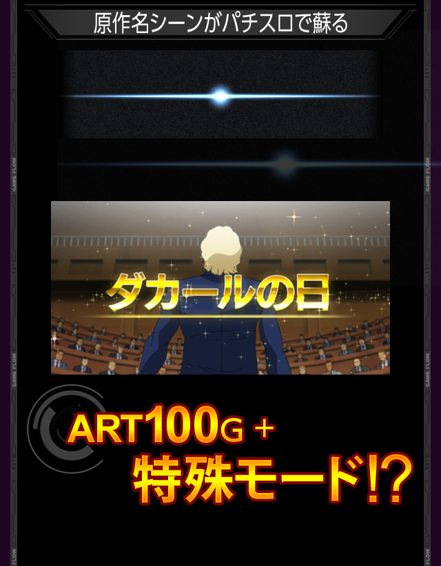原作名シーンがパチスロで蘇る ART100G + 特殊モード!?