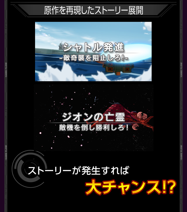 原作を再現したストーリー展開 ストーリーが発生すれば大チャンス!?