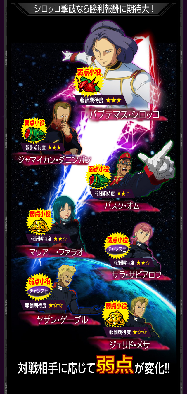 シロッコ撃破なら勝利報酬に期待大!! 対戦相手に応じて弱点が変化!!