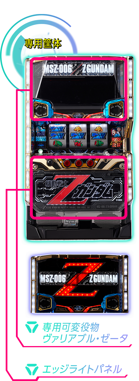 専用筐体 専用可変役物 ヴァリアブル・ゼータ エッジライトパネル